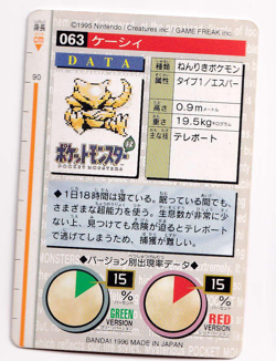 Pokemon Abra 063 Bandai Vending Carddass Red Japanese Card Rare 1996 - Image 2