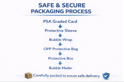 PSA 10 Nami P-102 Promo Promotion Card Set 2025 One Piece Card Game Japanese - Image 5