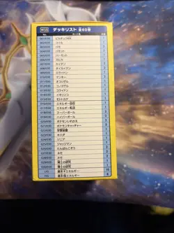 Pokemon 2023 Worlds Yokohama Championship Pikachu Deckbox Sealed - Image 4