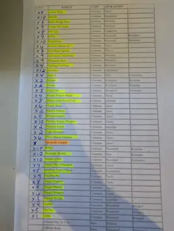 Star Trek CCG Blaze of Glory 51/80 C/U Cards + Duplicates - 281 Cards Total NM - Image 4