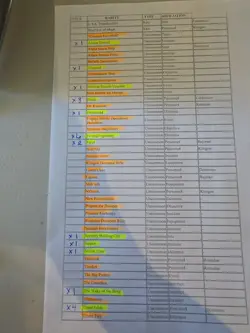 Star Trek CCG Blaze of Glory 51/80 C/U Cards + Duplicates - 281 Cards Total NM - Image 5