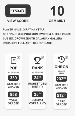 2023 Pokemon SWSH Crown Zenith Secret #GG69 FA Giratina Vstar TAG 10 GEM MINT - Image 3