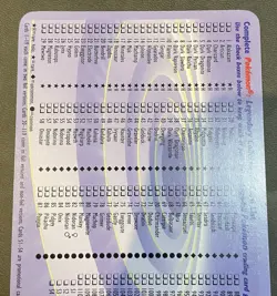 Pokemon Charizard S1 Legendary Collection 2002 Oversized Box Topper - NM/Mint - Image 5