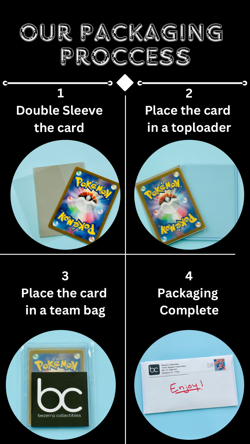 ARCANE SIGNET 234 MAGIC: THE GATHERING COMMANDER 2021 (C21) COMMON NONFOIL - Image 4