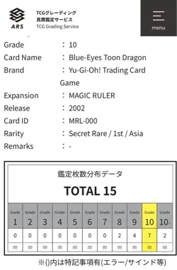 Yu-Gi-Oh! Old Asia 1st Blue-Eyes Toon Dragon ARS 10 Secret ffqbq2ax - Image 2