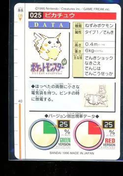 [NM] Pikachu Pokemon Bandai Carddass Japanese File No.025 Green 1996 - Image 2
