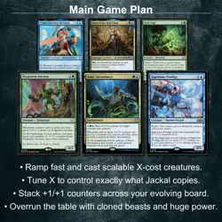 Jackal, Genius Geneticist Magic MTG Commander Simic Spew hydras token Deck EDH - Image 2