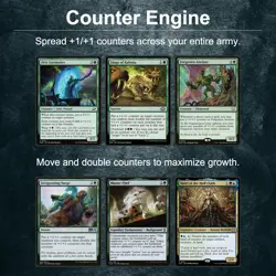 Jackal, Genius Geneticist Magic MTG Commander Simic Spew hydras token Deck EDH - Image 3