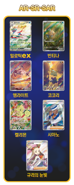 Pokemon Card Supercharged Breaker SV8 SEALED Korean Booster Box Surging Sparks - Image 5
