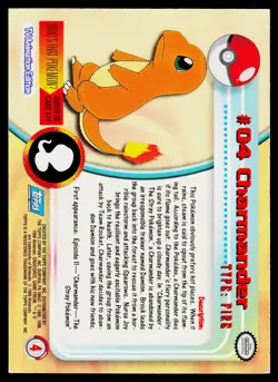 Charmander #04 Pokemon TOPPS Series 1 TV Animation Blue Label - Image 2