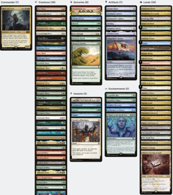 Sliver Hivelord ELITE Sliver Indestructible Magic MTG Custom Commander Deck - Image 2