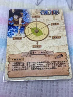 One Piece Luffy in rescue Anime Manga SSR RARE Mint Holo Trading Card CCG TCG - Image 3