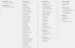 Tergrid, God of Fright Custom Commander Deck MTG - Image 2