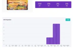 Pokemon XY Black Star Promo Groudon EX XY42 AGS Mint 9 Holo 2015 - Image 5