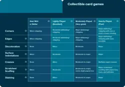 🩷 Pokemon TCG PSA 10 MEW 016/036 Holo Japanese Mythical & Legendary Dream Shine - Image 5