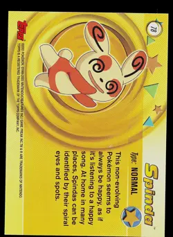 Pokemon Card - Topps Pokemon Advanced Spinda #78 Foil - Image 2