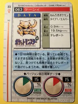 ABRA NO. 063 CARDDASS SERIES 1-2 RED MONSTERS COLLECTION POKEMON JAPANESE - Image 2
