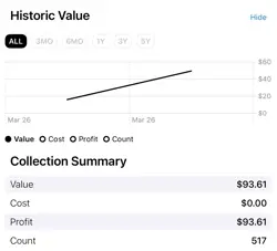 Magic the Gathering Lot - 500+ cards - Multiple sets - Rares - Image 2