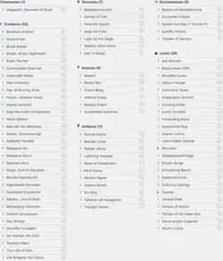 MTG Endless Punishment - Duskmourn - Opened + Sleeved Commander Deck - NM - Image 3