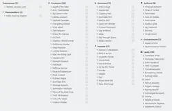 Ramses, Assassin Lord Custom Commander Deck MTG Magic the Gathering - Image 2