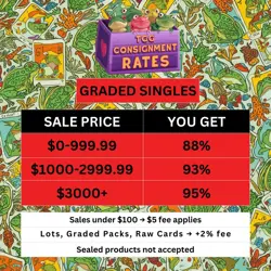 Gaia Plate the Earth Giant ANPR-EN094 ANPR Ancient Prophecy 1st Edition Yu-Gi-Oh - Image 5