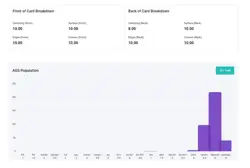 Pokemon Trading Card Game Classic Hypno Holo CLB 012/034 AGS Gem-MT 10 2023 - Image 5