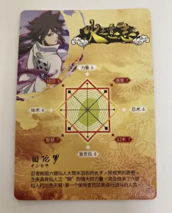 Indra Otsutsuki- SR Foil - Naruto CCG Trading Card - HY11043 - Image 4