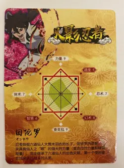 Indra Otsutsuki SSR Gold/Foil - Naruto CCG Trading Card - HY07073 - Image 4