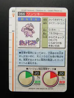 Pokemon Japanese Card Non-Holo Machop Nintendo Carddass BANDAI NO.066 - Image 2