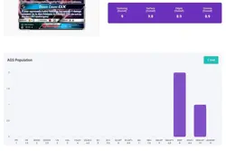 Pokemon Sun & Moon Forbidden Light Yveltal GX 79/131 AGS Mint 9 Holo Rare 2018 - Image 5