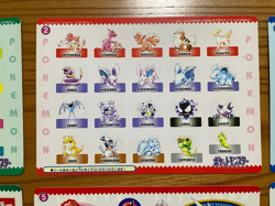 SR!! 1996 Pokemon Jumbo Card Carddass : Full Set of 6- Ken Sugimori Bandai Japan - Image 3