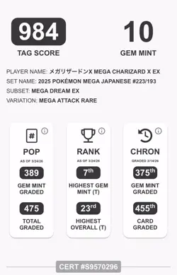 Pokemon Mega Charizard X EX 223/193 Mega Dream EX TAG 10 Mega Attack Rare - Image 3