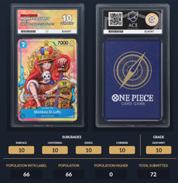 Monkey D Luffy P-043 King Promo 2nd Anniversary Stamp ACE 10 One Piece TCG Eng - Image 3