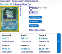 Blastoise 2/102 Base Set Holo Rare Pokemon TCG Card Wizards of the Coast - Image 3