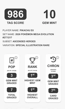 1/3 TAG 10 Pikachu EX SIR 277/217 Ascended Heroes English Pokemon LOW POP PSA - Image 3