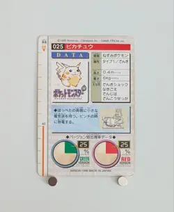 Pokemon Card Carddass No. 25 Pikachu Green Version Japanese Original 1996 Bandai - Image 4