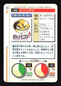 Pokemon Japanese Voltorb Bandai Carddass Series 1-2 R Red No. 100 Excellent - Image 2