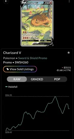 Charizard V SWSH260 SWSH: Sword & Shield Promo Cards Holo - Image 3