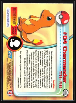 Charmander 4 Topps Series 1 TV Animation Blue Logo Pokemon Card - Image 2