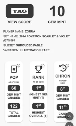 Pokemon Zorua 075/064 Sv: Shrouded Fable Illustration Rare Holo TAG 10 - Image 3