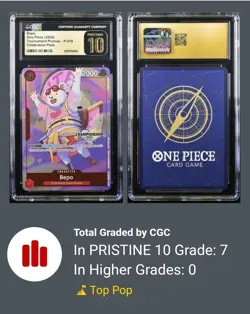 CGC Pristine 10 Bepo P-019 EN One Piece 2024 Championship Celebration (POP 7) - Image 3