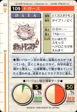 Koffing Carddass 1996 Vintage Pokemon Pocket Monsters Vending Card B46 HP - Image 2