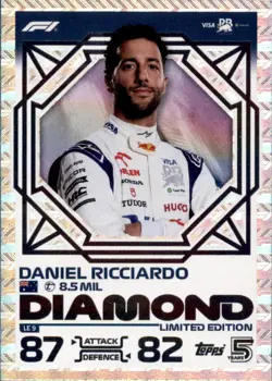 Turbo Attax 2024 Trading Card LE09 - Daniel Ricciardo - Limited Edition Diamond - Image 1