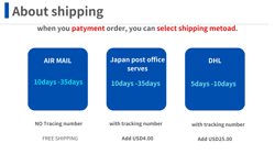 Pokemon Card Japanese PokePark Jirachi (050/PCG-P) condition M So - Image 5