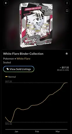 Pokemon TCG White Flare Binder Collection Box - Sealed - Image 3