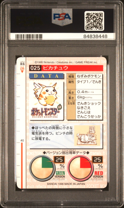 1996 Bandai Carddass Red #25 PIKACHU PSA 10 - Japanese Pokemon Card - Image 2