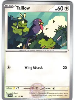 Artist Collection - Connected World - Connected Art Pokemon 6 Cards Bundle - Image 2
