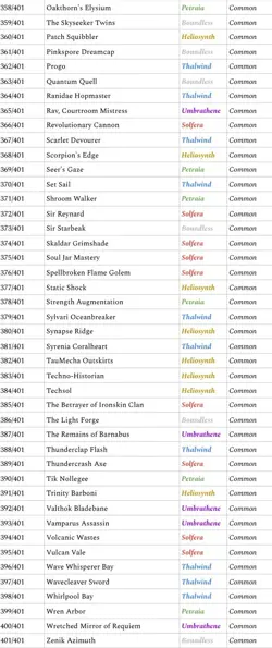 Wonders of the First COMPLETE Common/Uncommon Paper SET (175 cards) - Image 5