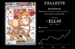 Arcanine ex 224/198 SV01: Scarlet & Violet Base Set Ultra Rare Holo Pokemon TCG - Image 1
