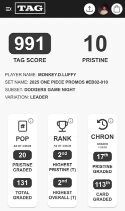 TAG 10 PRISTINE Monkey.D.Luffy Dodgers x ONE PIECE EB02-010 / POP 20 Ranked #2 - Image 3